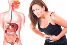 Может ли расстройство желудка быть причиной диареи?