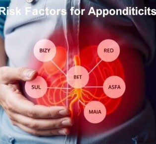 Understanding the Risk Factors for Appendicitis: What You Need to Know