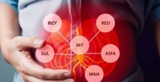 Understanding the Risk Factors for Appendicitis: What You Need to Know