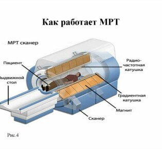 Эутиреоидное состояние: что это такое и почему оно важно?