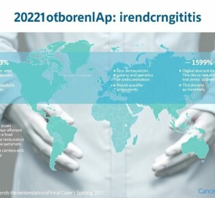 Global Trends in Appendicitis Cases: Understanding Shifts and Patterns Worldwide