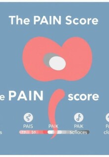 The PAIN Score for Pediatric Appendicitis: una guía práctica y conversacional para clínicos y familias