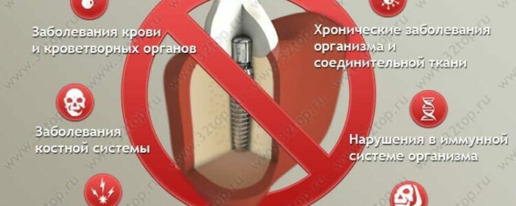 Авитаминоз: что это такое и как с ним бороться