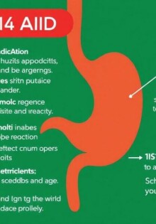 Erste-Hilfe-Maßnahmen bei Verdacht auf Appendizitis: Guía práctica en español para actuar con calma y eficacia