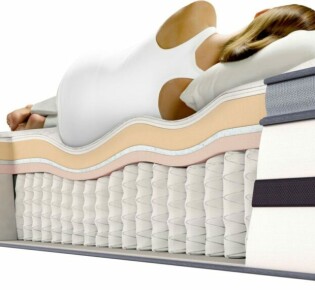 Какой выбрать ортопедический матрас?