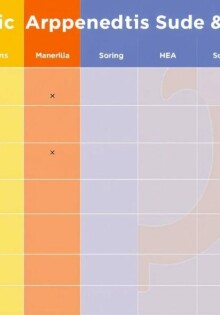 Pediatric Appendicitis Scoring Systems: A Lifesaver in Diagnosing Childhood Appendicitis