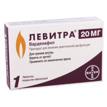Лекарства для лечения эректильной дисфункции: побочные и противопоказания.